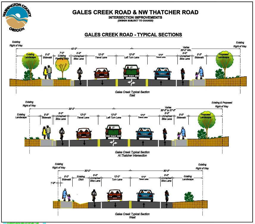 "Typical cross section of Gales Creek Road near Thatcher Road"